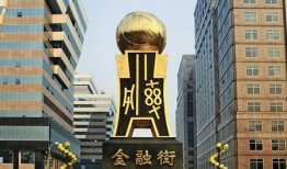 重庆金融街爆料视频,揭秘繁华背后的金融风云